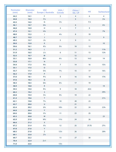 louis vuitton bracelrt|louis vuitton bracelet size chart.